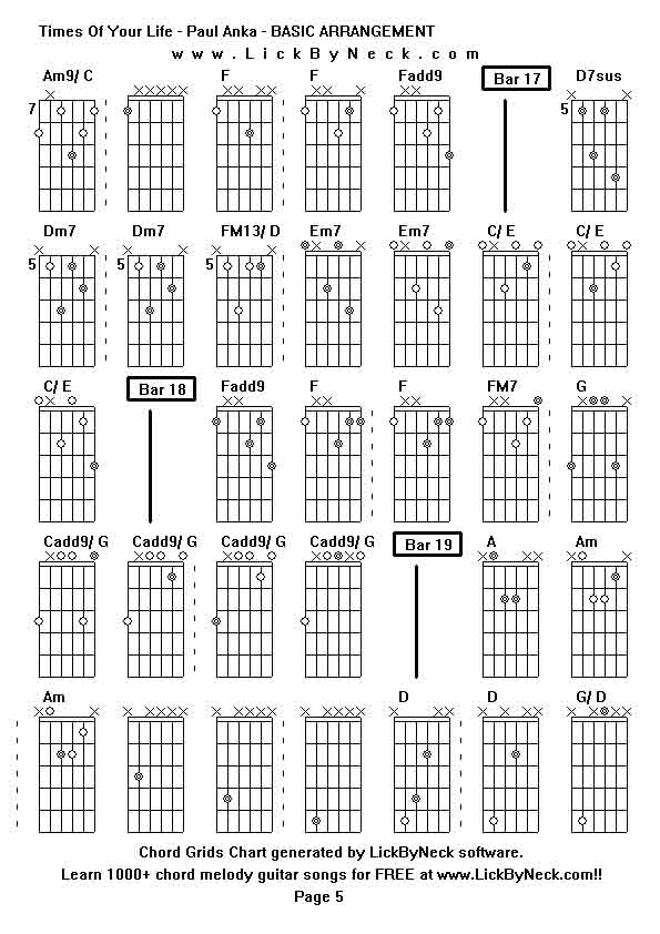 Chord Grids Chart of chord melody fingerstyle guitar song-Times Of Your Life - Paul Anka - BASIC ARRANGEMENT,generated by LickByNeck software.